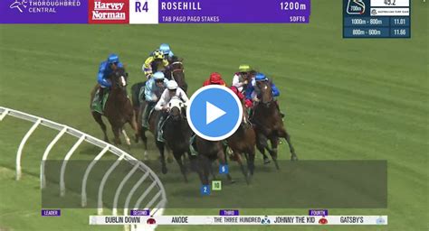 Pago Pago Stakes results and replay – 2023 .